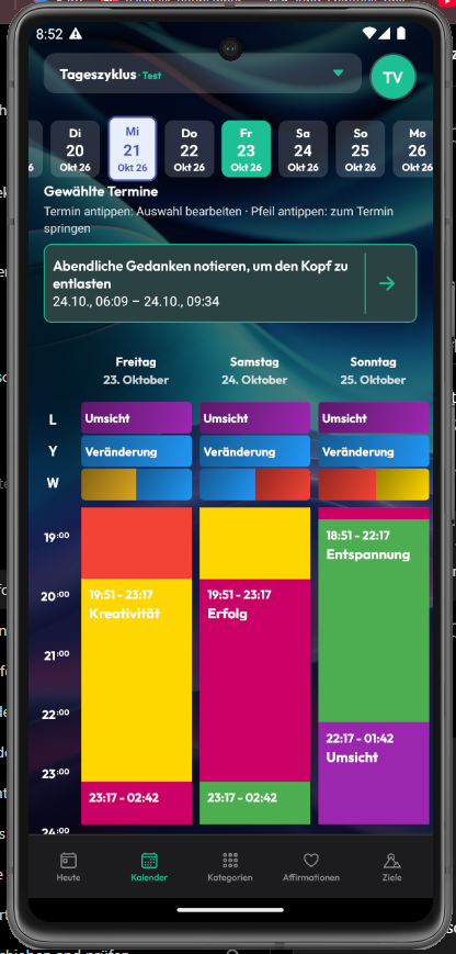 7Cycles-Kalenderansicht: Tageszyklus mit gewählten Terminen und farbigen Perioden